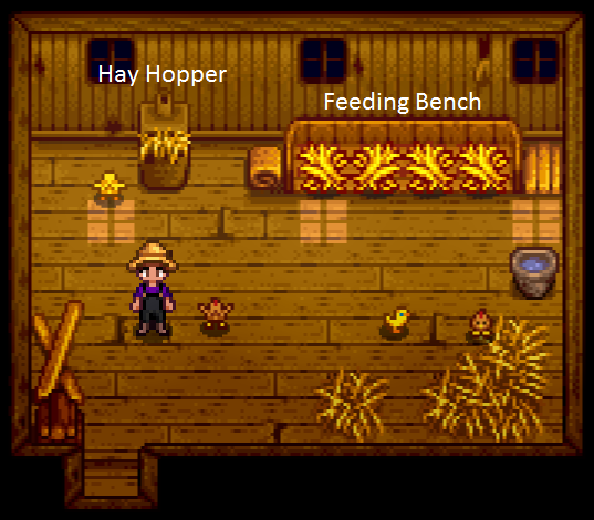 File:Chickens fed.png