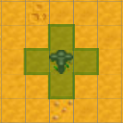 File:Sprinklerexample.png