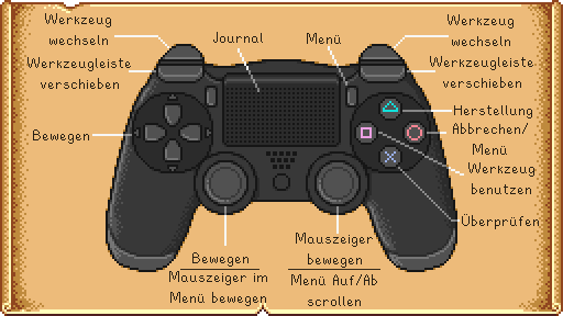File:PS4ControllerMap DE.png