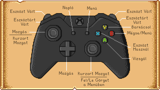 File:XboxControllerMap HU.png