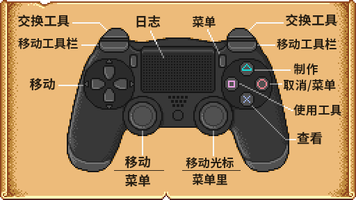File:PS4ControllerMap ZH.png