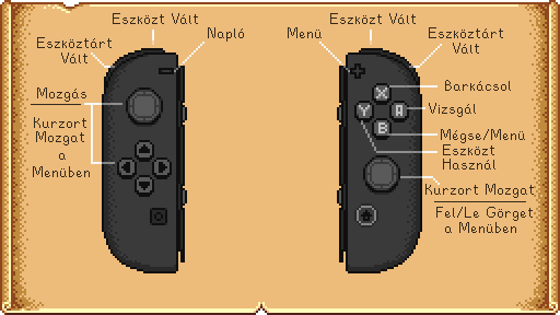 File:SwitchControllerMap HU.png
