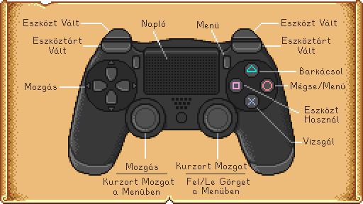 File:PS4ControllerMap HU.png