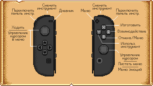 File:SwitchControllerMap RU.png