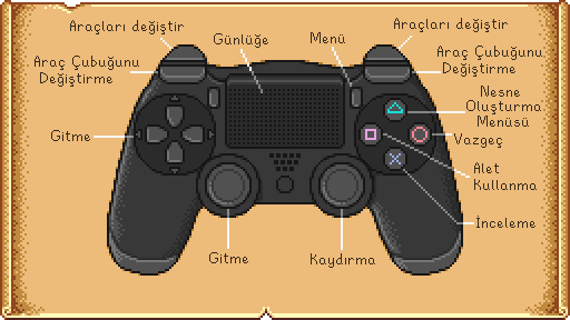 File:PS4ControllerMap TR.png
