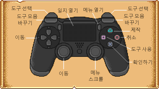 File:PS4ControllerMap KO.png