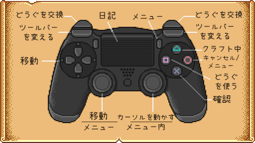 File:PS4ControllerMap JA.png