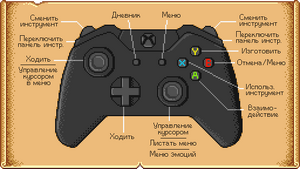 XboxControllerMap RU.png
