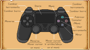 PS4ControllerMap ES.png