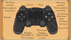 PS4ControllerMap DE.png