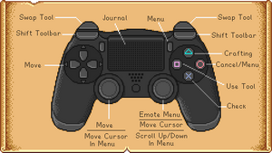 PS4ControllerMap.png