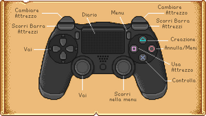 PS4ControllerMap IT.png
