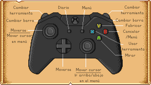XboxControllerMap ES.png