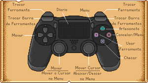 PS4ControllerMap PT.png