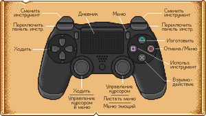 PS4ControllerMap RU.png