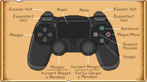 PS4ControllerMap HU.png