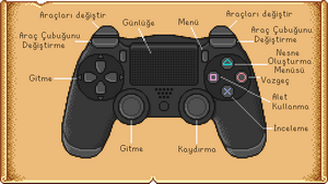 PS4ControllerMap TR.png