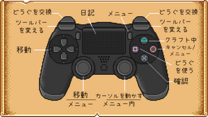 PS4ControllerMap JA.png